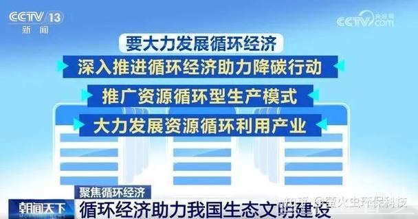畅通经济循环 凝聚创新合力 ——看中国经济之“融” 畅通经济循环 凝聚创新合力 ——看中国经济之“融”