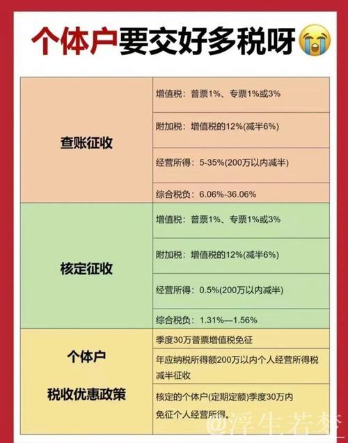 税收数据显示: “两新”政策实施成效明显 税收数据显示: “两新”政策实施成效明显