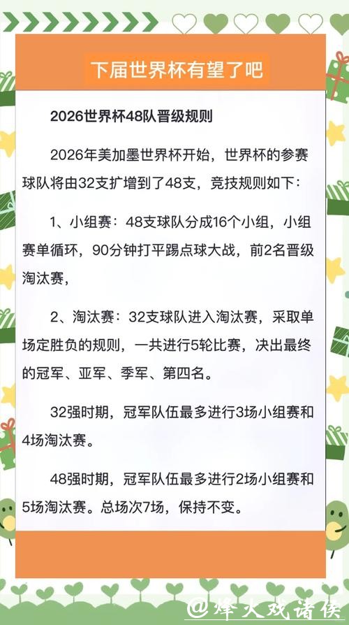 全面解析世界杯赛程及比赛规则详解 全面解析世界杯赛程及比赛规则详解