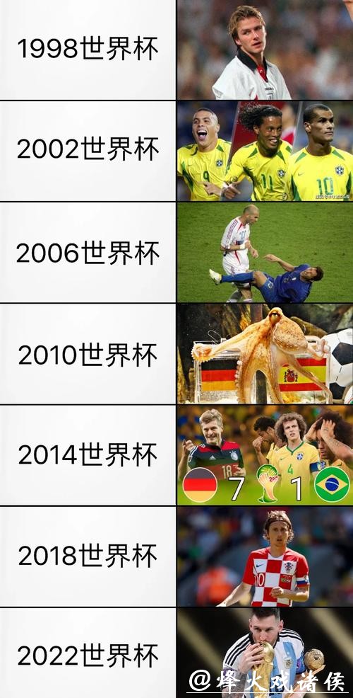 全面解析世界杯比赛数据背后的精彩瞬间 全面解析世界杯比赛数据背后的精彩瞬间